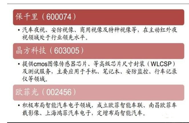 英伟达自动驾驶中国团队扩招，涉及五个部门25个岗位