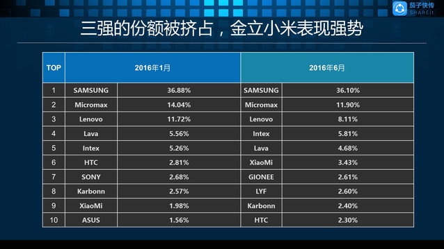 大众联合vivo！Flyme全网征集中文名，车手互联跑步进入2.0时代