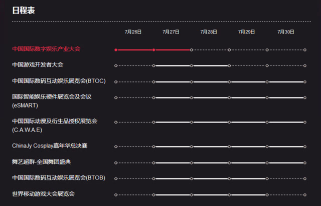 日程发布 | 亚太区汽车仿真大会Ansys SimACE 2023