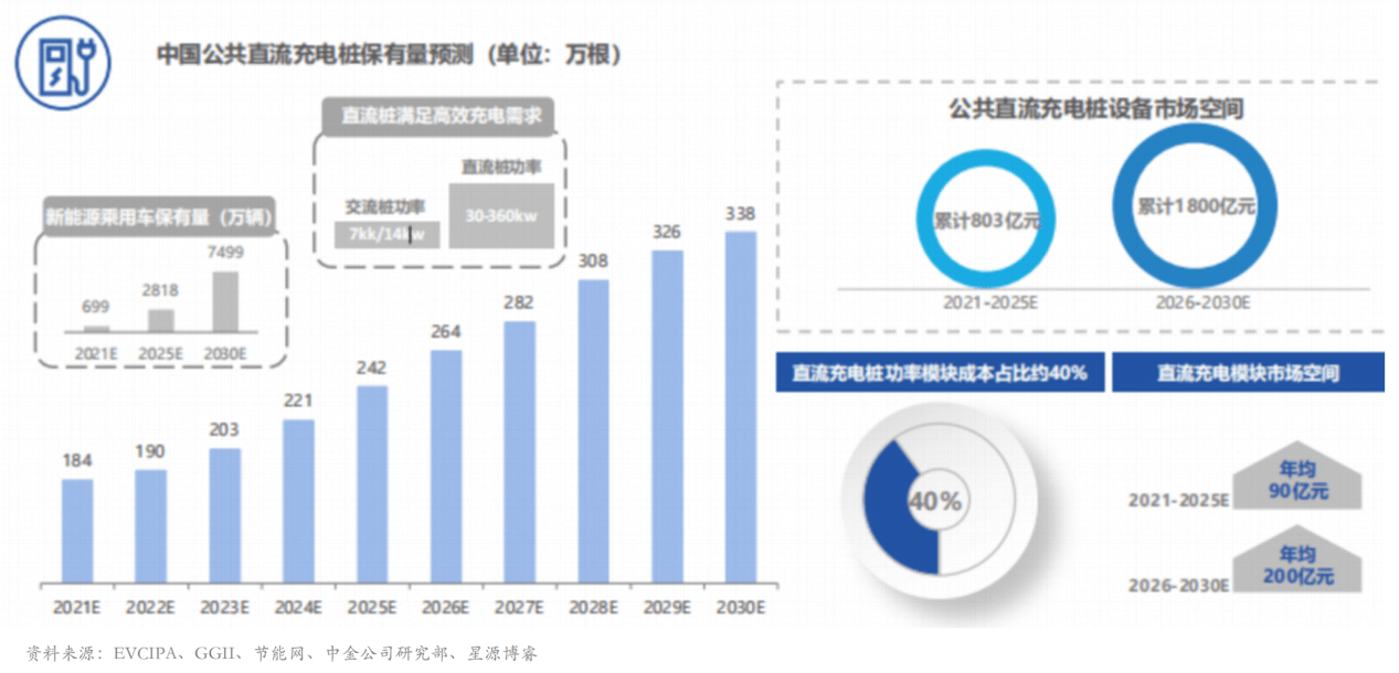 10月融资盘点：中东资本频现身，外资重金置换国内资源成趋势