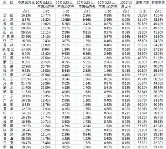 57万问界M9，80万蔚来ET9，中国车凭啥卖贵？