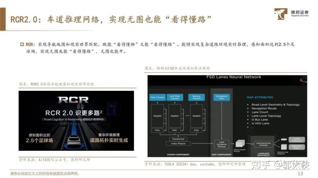 木牛科技：4D成像雷达加速L2+量产落地