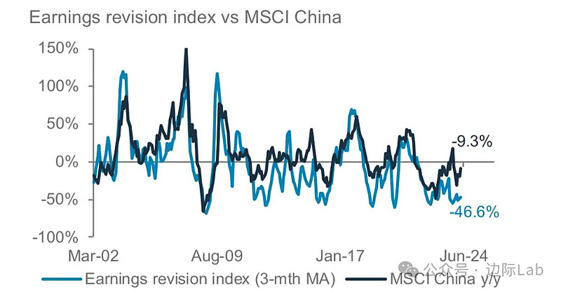 【盖世早报】欧盟将关税拉高至38.1%；大陆集团战略投资入股银基科技