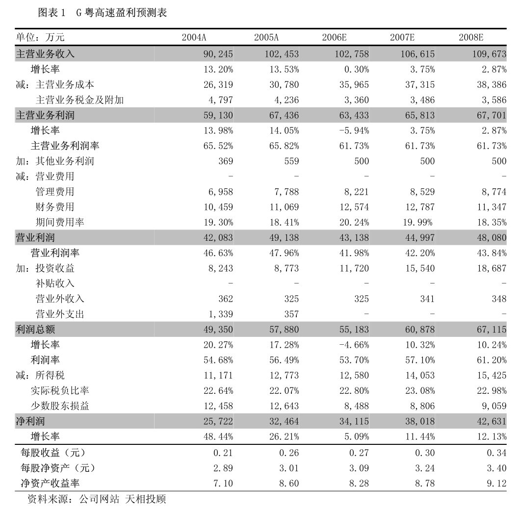 1-7月终端交付量达245万辆，上汽：力争实现销量环比连增