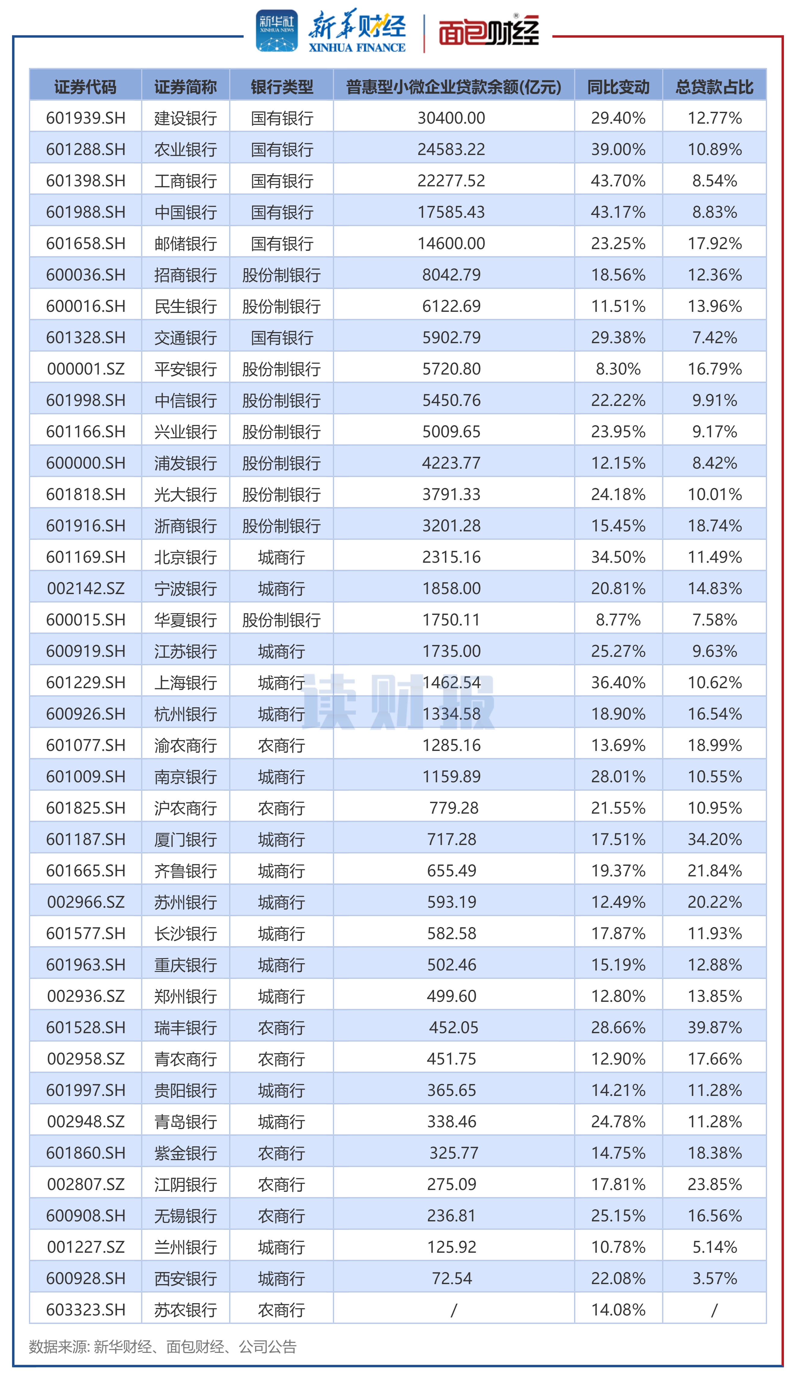 财报透视：奥托立夫、佛瑞亚加强对华合作