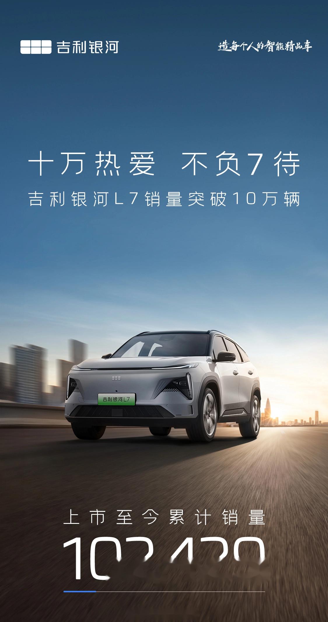 全新中型SUV 吉利银河星舰7正式申报,全新中型SUV 吉利银河星舰7正式申报