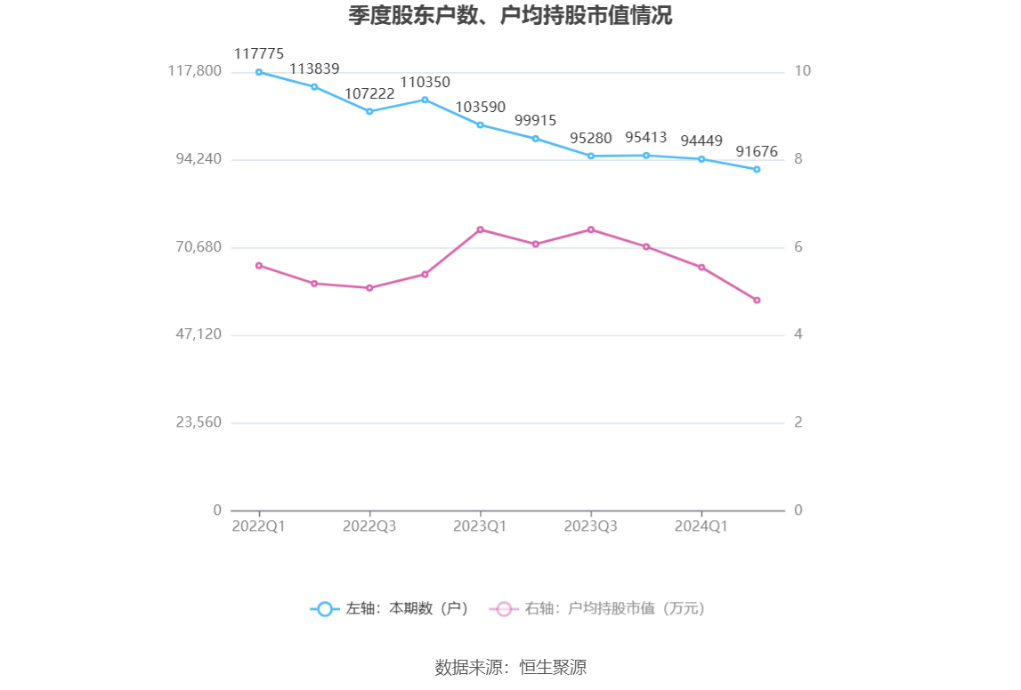 2024泰达论坛 | 冯兴亚：建议完善出海政策、统一补能标准