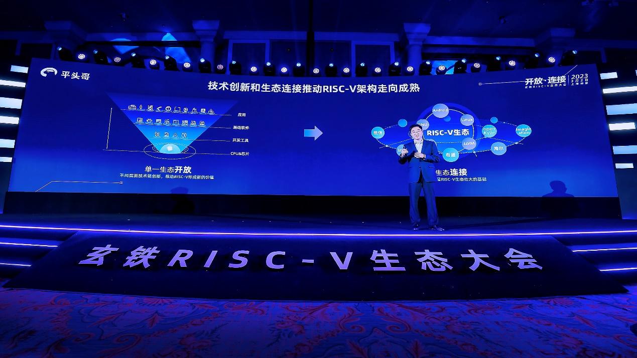 SiFive 携手开阳电子进军高端车用 SoC 领域，推动 RISC-V 在汽车电子发展