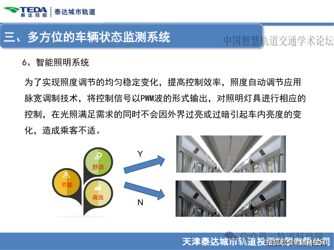 2024泰达论坛 | 秦孔建：车路云一体化赋能智能网联汽车发展趋势及展望