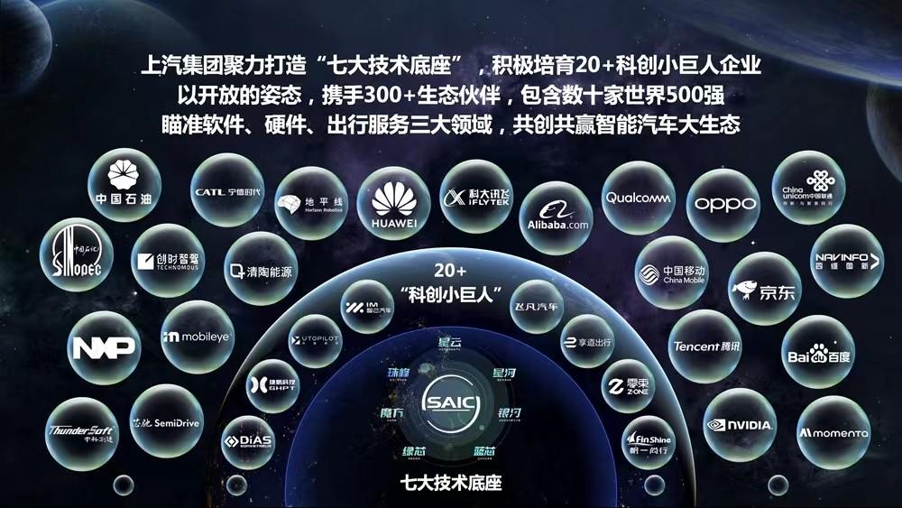 为智驾大爆发再烧一把火？7、8月智能网联相关政策汇总