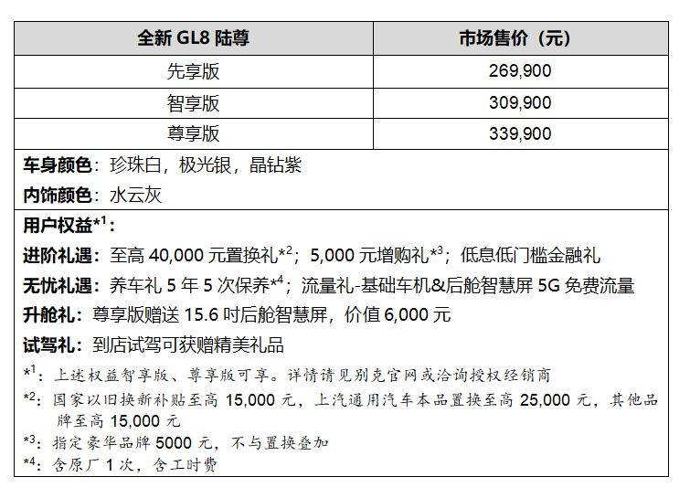 售价26.99万元起，别克全新GL8陆尊上市,售价26.99万元起，别克全新GL8陆尊上市