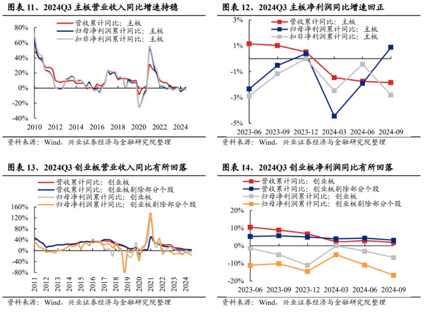 奥迪集团Q3营业利润同比大跌91%