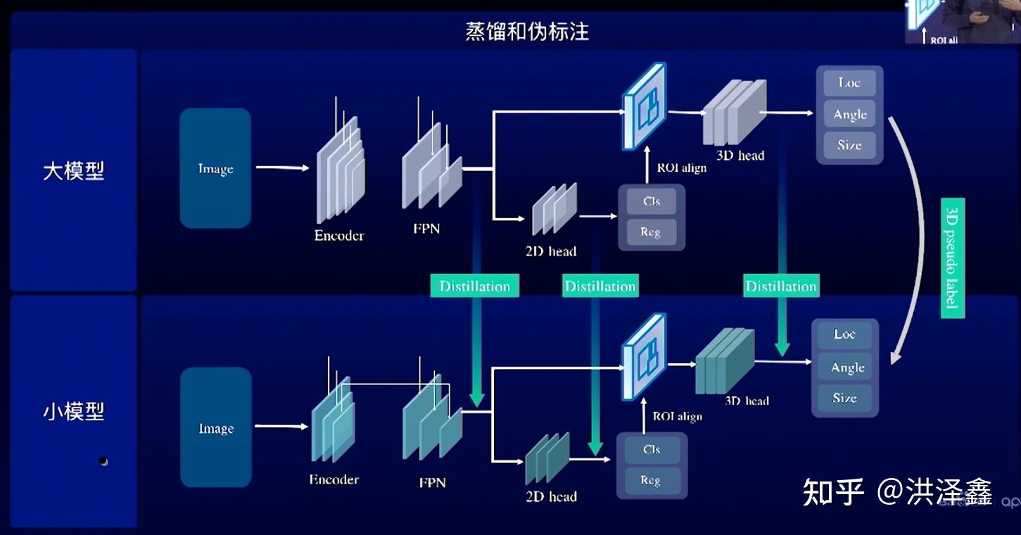 Waymo推出端到端多模态自动驾驶模型 可改进自动驾驶训练