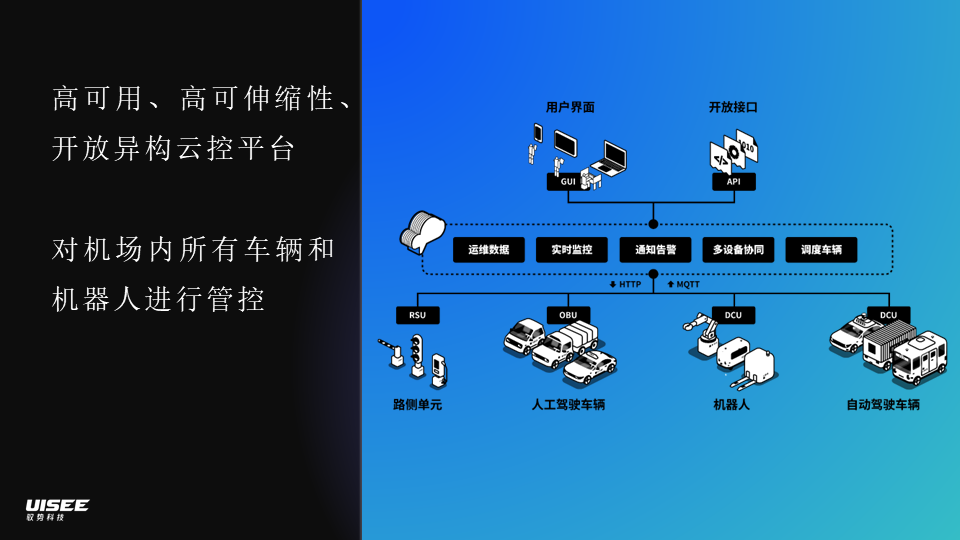 发展新质生产力重要“引擎”，无人驾驶按下“加速键”