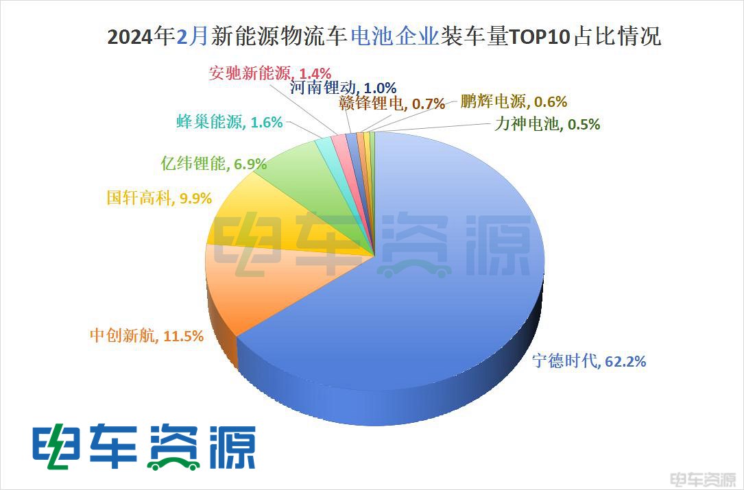 2024年电机装机榜：汇川破14万大关，远程智芯/武汉理工通宇争亚军